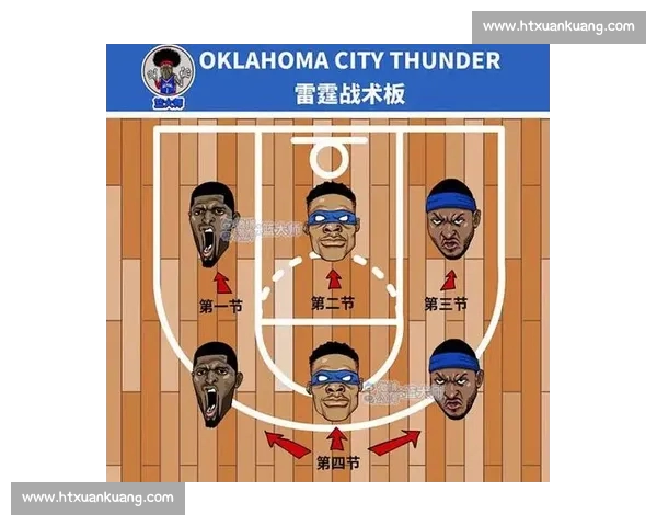 篮球球队近期表现与战术调整趋势深度分析报告