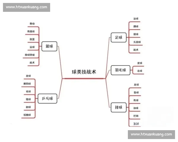 篮球比赛走势深度分析与战术演绎揭示比赛胜负关键因素